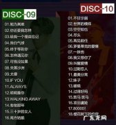 抖音粤语歌排行：你最喜欢哪一首？