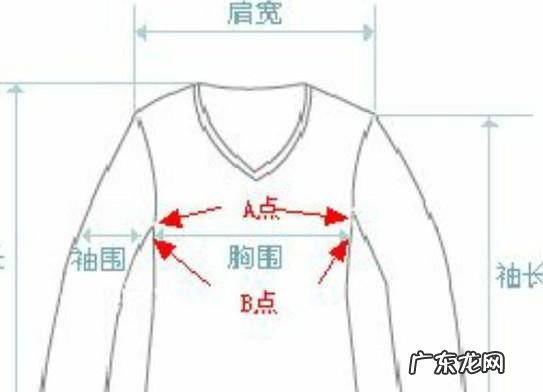 怎样自己给孩子做简单的衣服