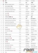 音乐音乐在线听歌曲,好听的歌曲推荐!