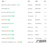 最好听的英文歌曲前十名：第一首,你绝对没听过!