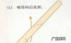 如何用吸管做星星