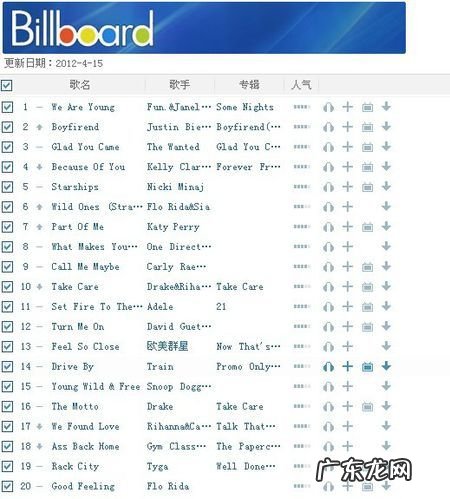 美国歌曲排行榜前十名,第一名是？