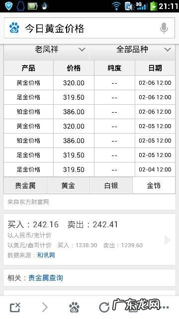 纯白金9999多少钱一克？纯白金9999价格是多少？