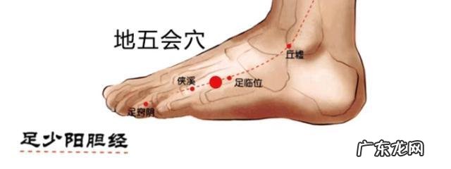 过敏是怎么回事, 阳了身上痒、爱流泪是怎么回事