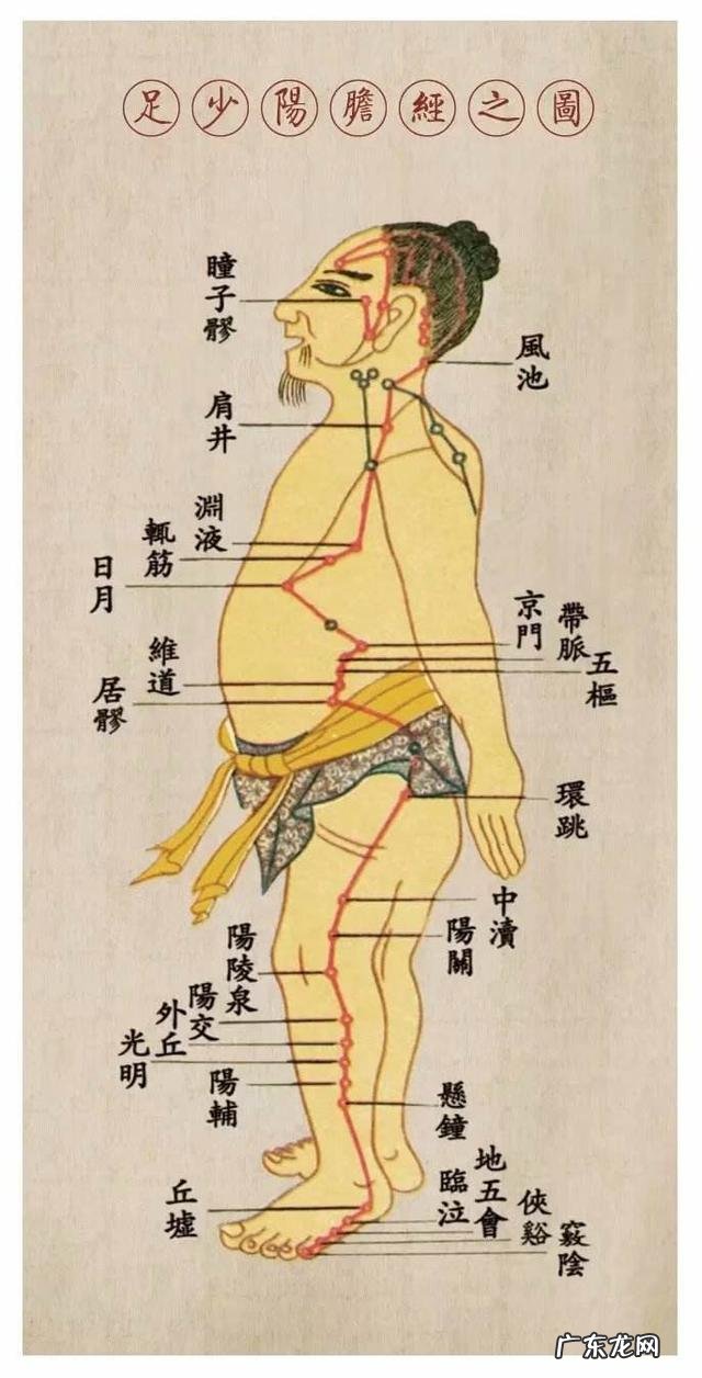 过敏是怎么回事, 阳了身上痒、爱流泪是怎么回事