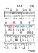 10首好听的吉他弹唱歌曲推荐