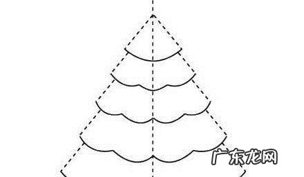 自制立体圣诞节贺卡