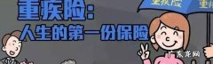 给孩子买保险的四大误区