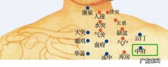中府云门准确位置图和作用,云门中府的准确位置图