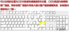 键盘上换行键是哪个键？键盘上这个按钮,你知道是什么吗？