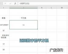 电脑excel怎么打平方根公式？教你一招,简单又方便!