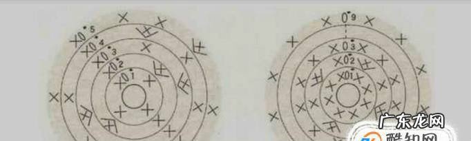 怎样织一个动物套杯