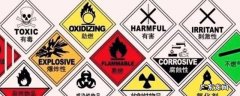 危险品分哪九大类,危险品分类9大类