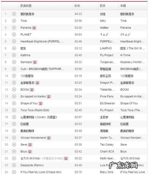 抖音翻唱歌曲排行榜,快来看看吧,总有一句是你喜欢的