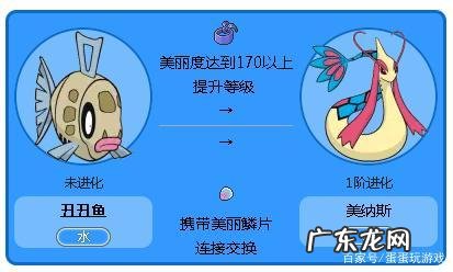 口袋妖怪绿宝石：丑丑鱼进化成胖丁,这小嘴太可爱了!