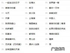 世界上最好听的歌曲第一名是什么？听听就知道了!