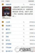地府小说排行榜前十名完结篇