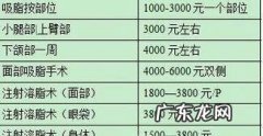 抽脂的具体价格是多少