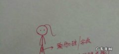 简易八步瘦腿操每天10分钟瘦大腿内侧赘肉