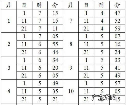 爬华山需要注意什么