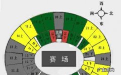 新手必看足球知识