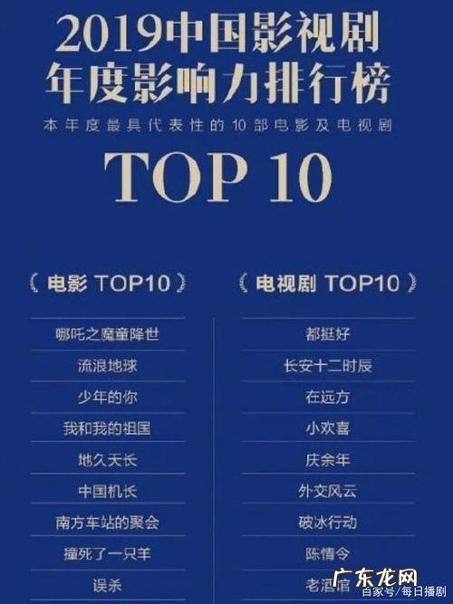 获奖电视剧排行榜前十名,你看过几部?