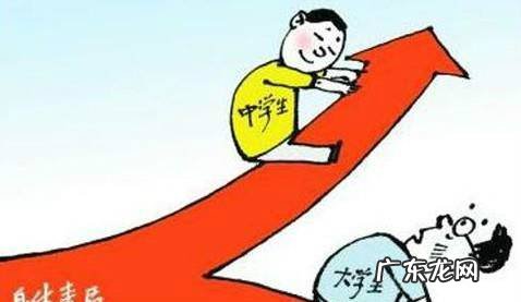 大学生体能测试的目的是什么