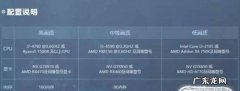 逆水寒电脑配置要求逆水寒最低电脑配置