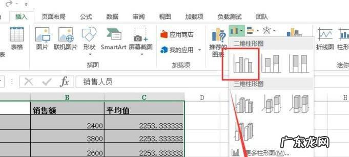 如何将数据表转化成带有平均线的柱形图