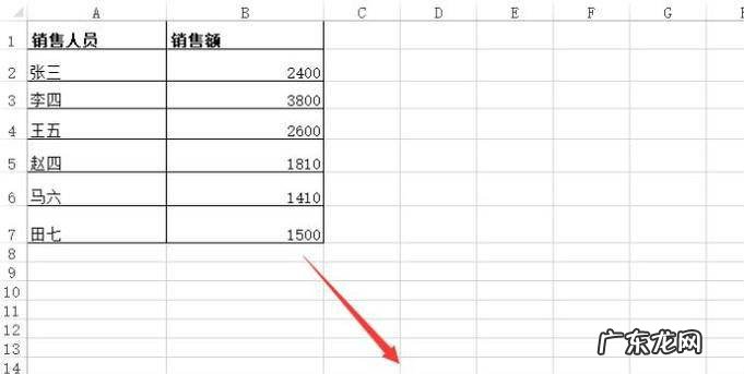 如何将数据表转化成带有平均线的柱形图