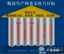 精益生产的基本目标是什么？精益生产的核心内容有哪些？