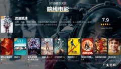 豆瓣排名前50国产电影,你看过哪几部？