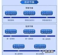 淘宝618每个阶段有什么区别？有哪些阶段？