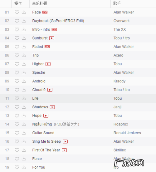 直播间流行的歌曲大全,好听又有趣,赶紧收藏吧