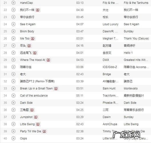 2021抖音最火歌曲排行榜,你猜第一首是谁?太好听了!