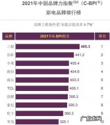 电视排名前十名：你看过哪几部？最后一部堪称经典!