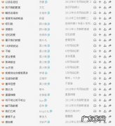 好听音乐推荐：好听的音乐,好听的让人心旷神怡!