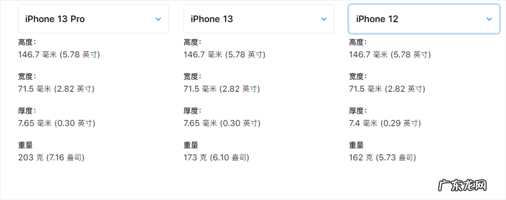 iPhone13pro重量是多少,和iPadPro比如何?