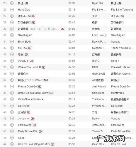 抖音最好听的歌曲前十名,第一名是2022年的你吗?