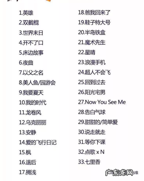 热歌排行榜2022歌单:你最爱哪首呢?