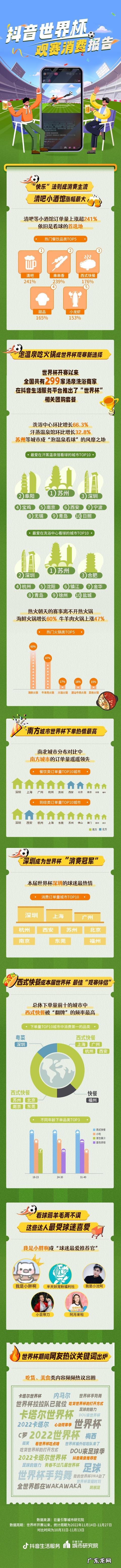 世界杯带火冬日“看球经济” 世界杯期间南方汤泉馆顾客爆满