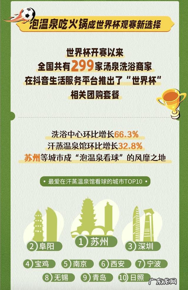 世界杯带火冬日“看球经济” 世界杯期间南方汤泉馆顾客爆满