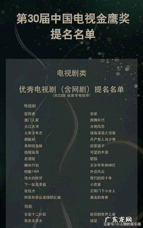 中国优秀电视剧评分:豆瓣9.1,你看过几部?