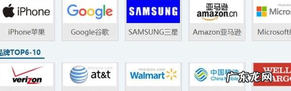 世界十大顶级奢侈品牌 世界品牌500强排行榜