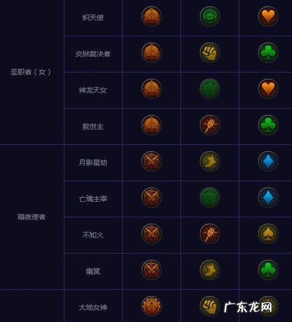 DNF荣耀结晶骁勇结晶怎么获得