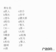 原谷绘对应的网名：原谷绘,原谷绘的网名的含义是什么？
