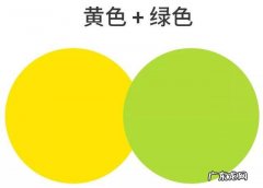 绿色加什么颜色是黄色
