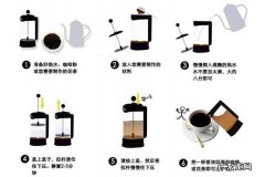 法压壶使用方法