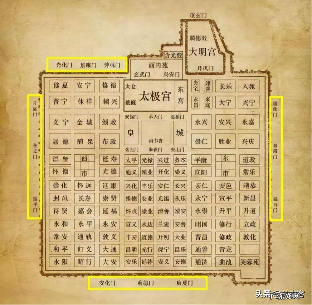 门口对着房屋的北墙