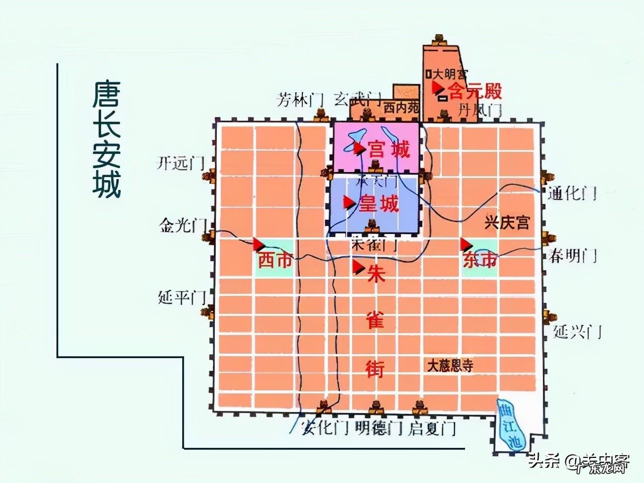 门口对着房屋的北墙
